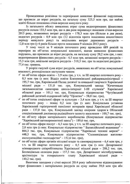 балута-2