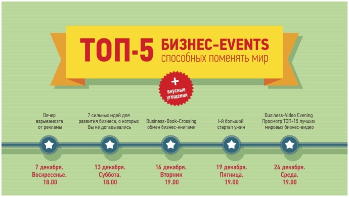 top-5-business-events