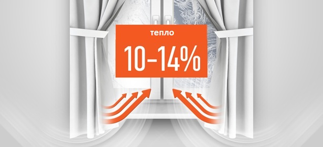 Закрывайте ролеты или шторы на ночь, это позволит экономить тепло, уходящее через окна. Фото: budport.com.ua