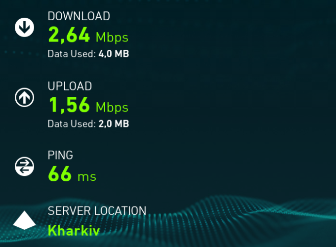 3G от Киевстар