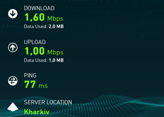 3G от Киевстар