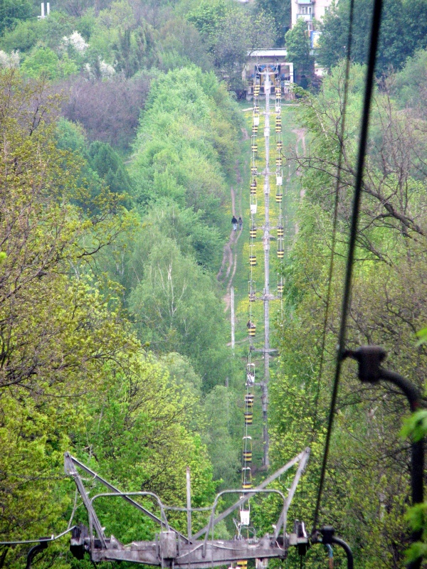 Канатная дорога манжерок фото