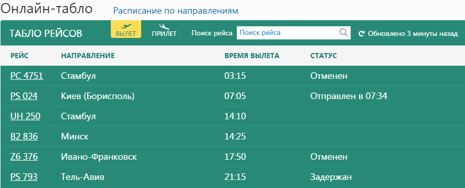 вылеты