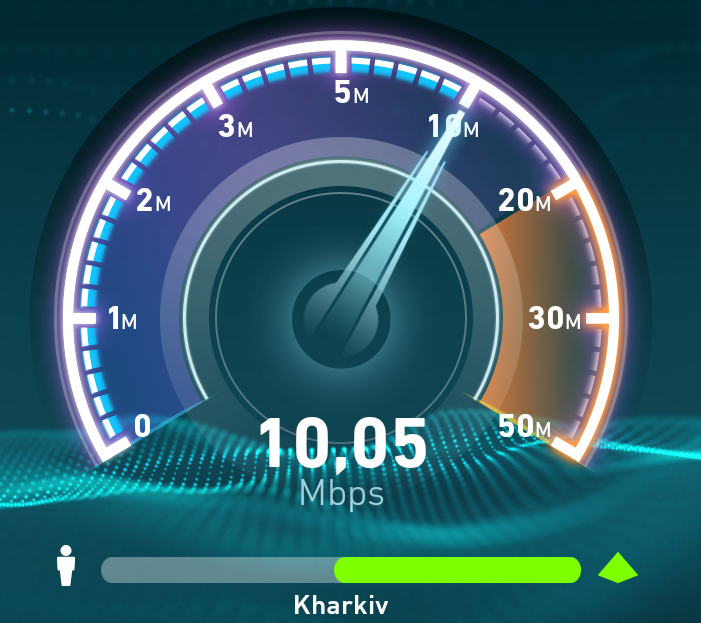 3G Киевстар