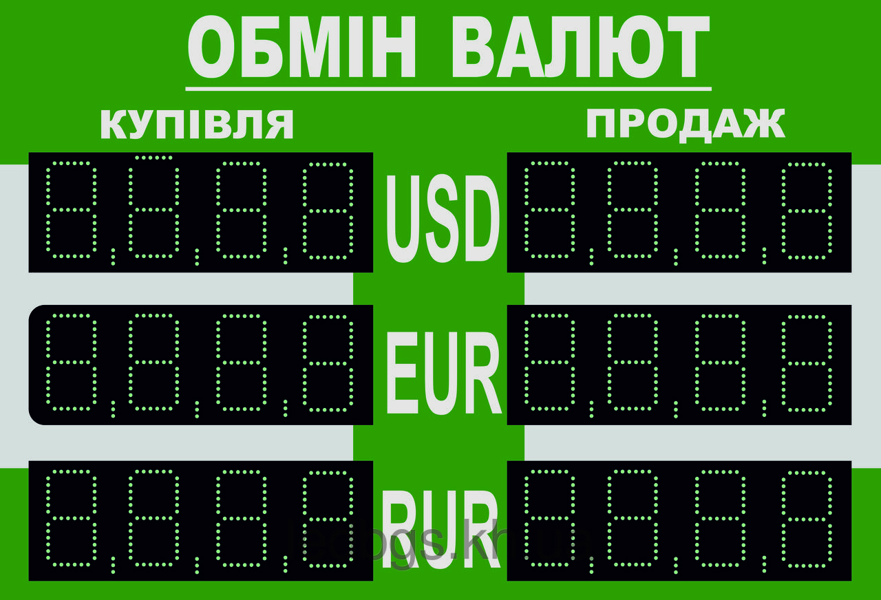 Круглосуточный обмен валют в Харькове