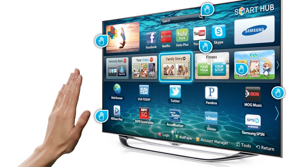 Smart TV в Samsung: действительно ли так хорош, как его малюют?