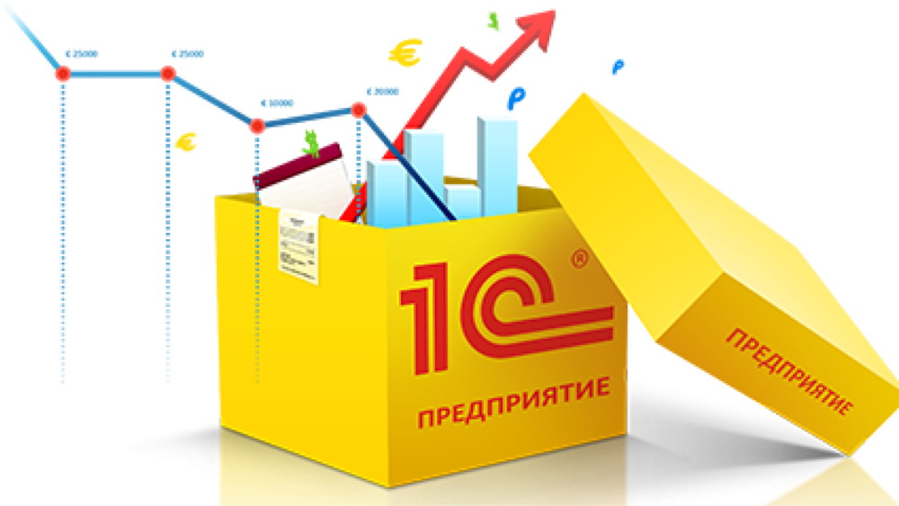 Программное обеспечение 1С: что это и где используется?