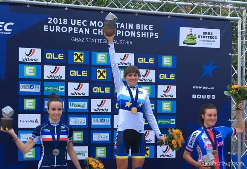 Харьковчанка стала чемпионкой Европы
