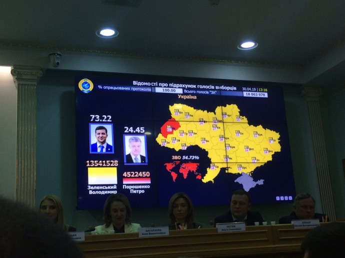 ЦИК объявила официальные результаты выборов