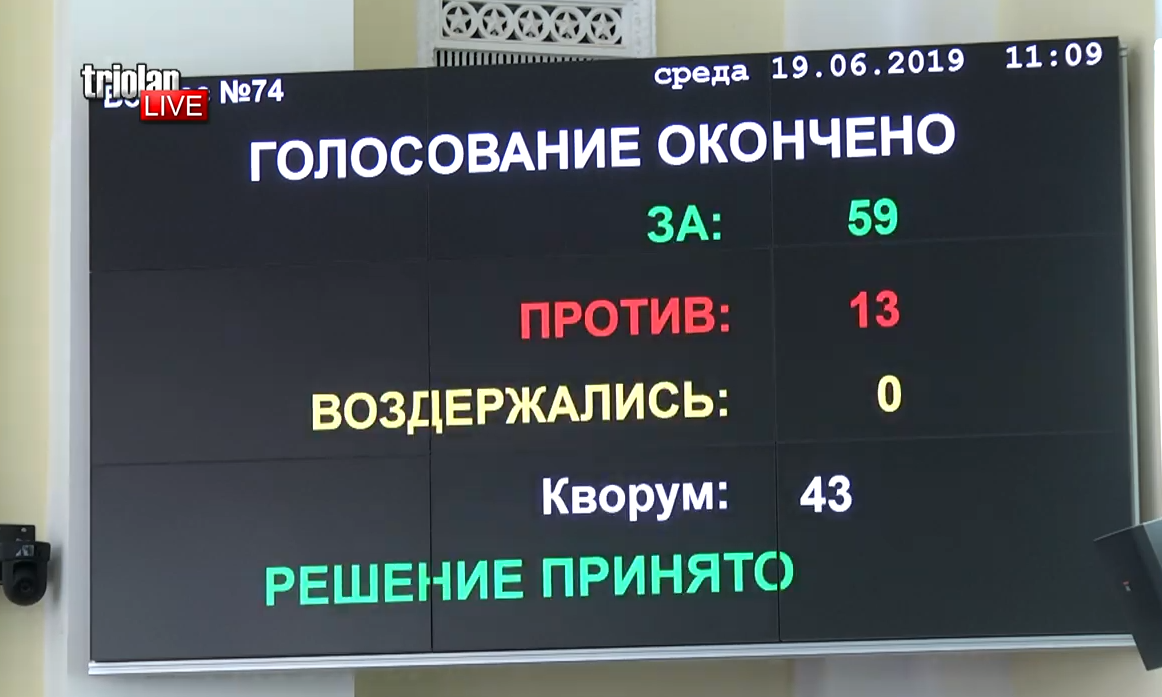 Харьковский суд саботирует иск Белецкого по «делу маршала Жукова» – Нацкорпус