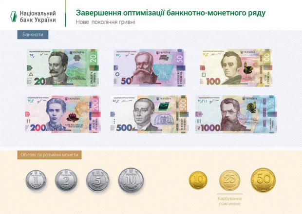 В Украине появятся новые банкноты 50 и 200 гривен
