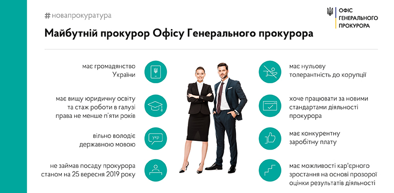 Офис Рябошапки пошел в народ искать прокуроров