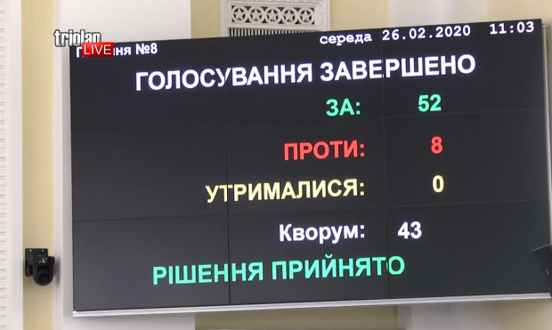 Харьковский горсовет снова поддержал решение о возвращении проспекта Жукова