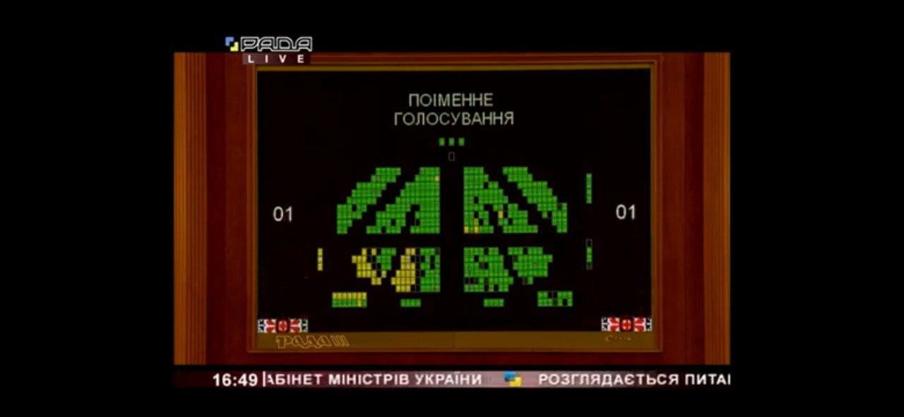 Рада отправила в отставку Гончарука с его Кабмином