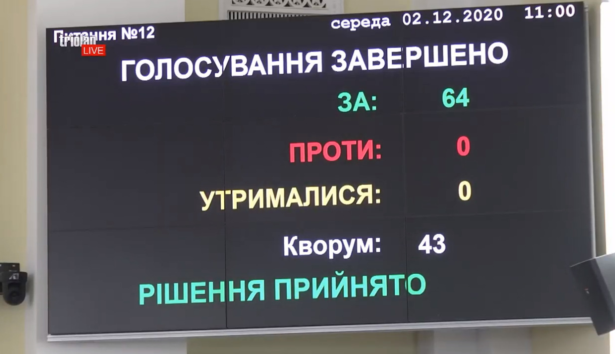 Депутаты горсовета внесли изменения в регламент: первую сессию нового созыва проведут без Кернеса