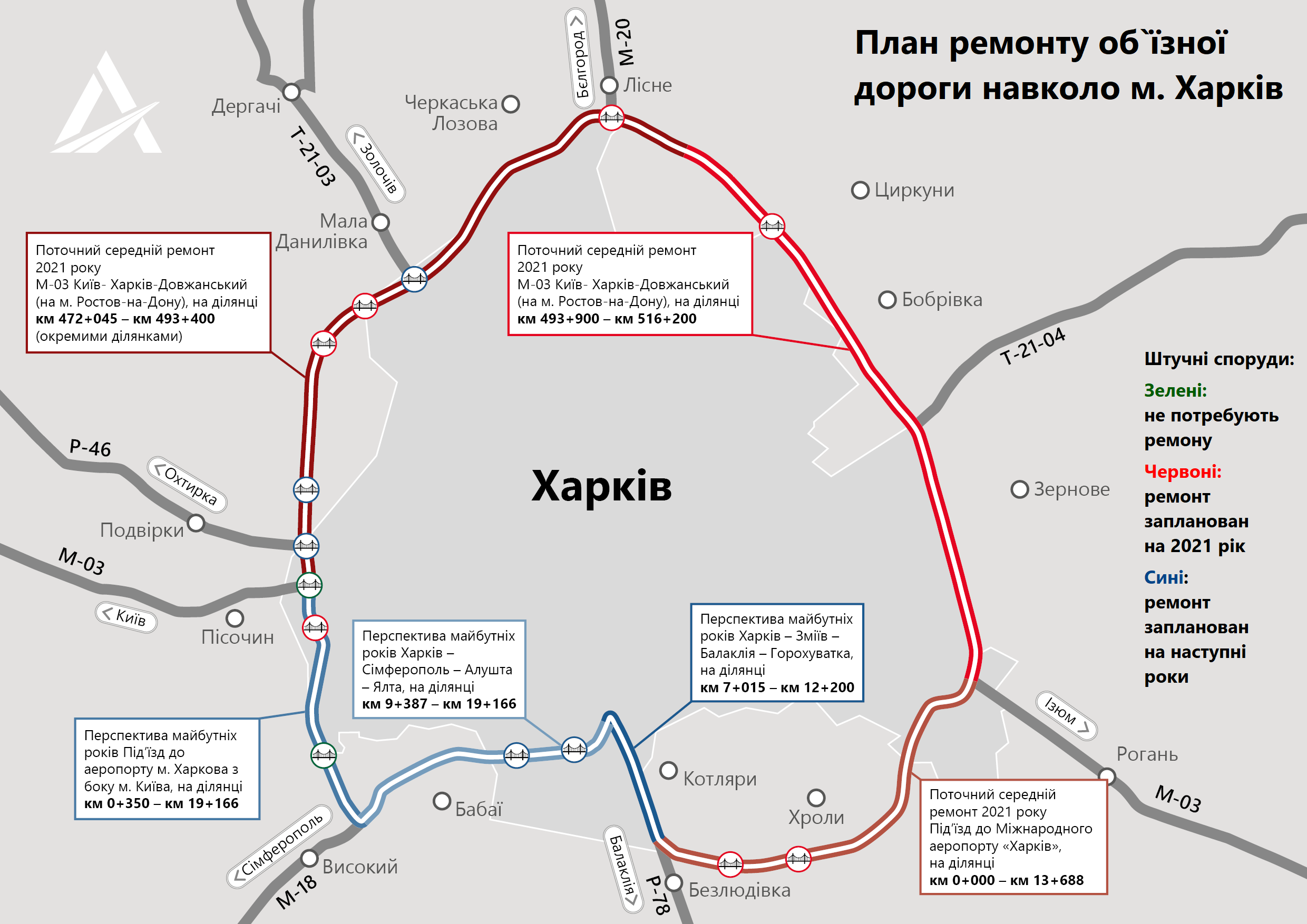 Облавтодор обещает обновить 58 км окружной дороги
