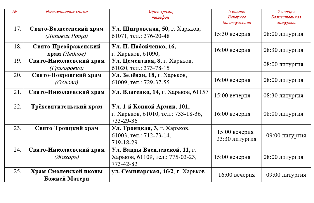 Расписания рождества христова. Рождественская служба расписание.