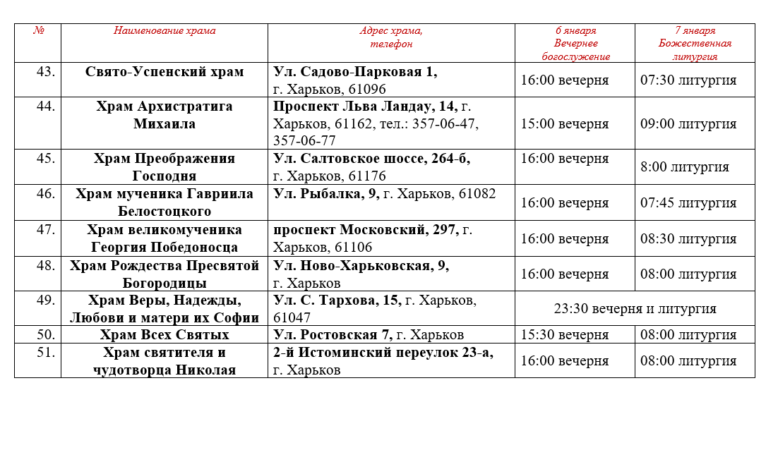 Расписания рождества христова