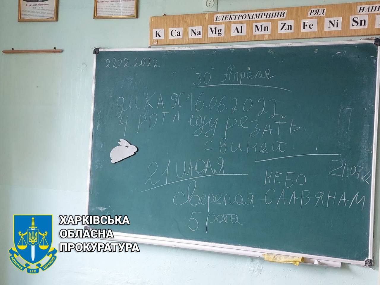 У сільській школі на Харківщині під час окупації проживали росіяни: прокурори фіксують, на що перетворився освітній заклад після окупантів