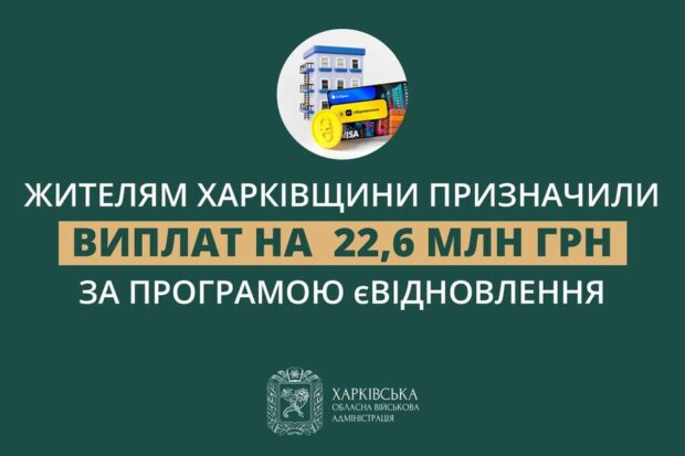 Понад 22,6 млн грн буде виплачено жителям Харківської області за програмою єВідновлення – Синєгубов
