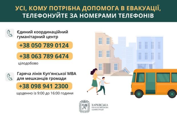 З Куп’янщини евакуювали 248 людей, у тому числі 90 дітей – Синєгубов