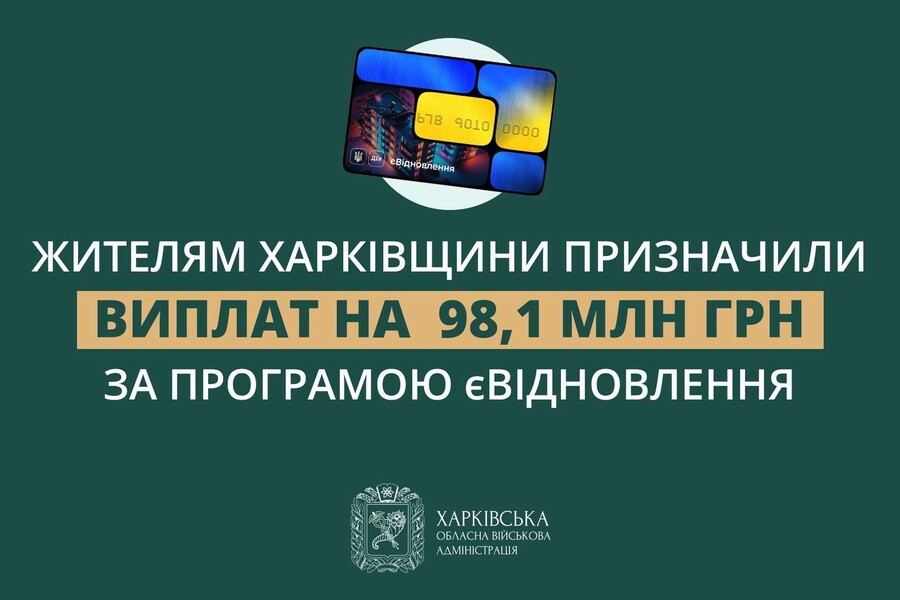 Жителям Харківщини призначили виплати на 98,1 млн грн за програмою єВідновлення – Синєгубов
