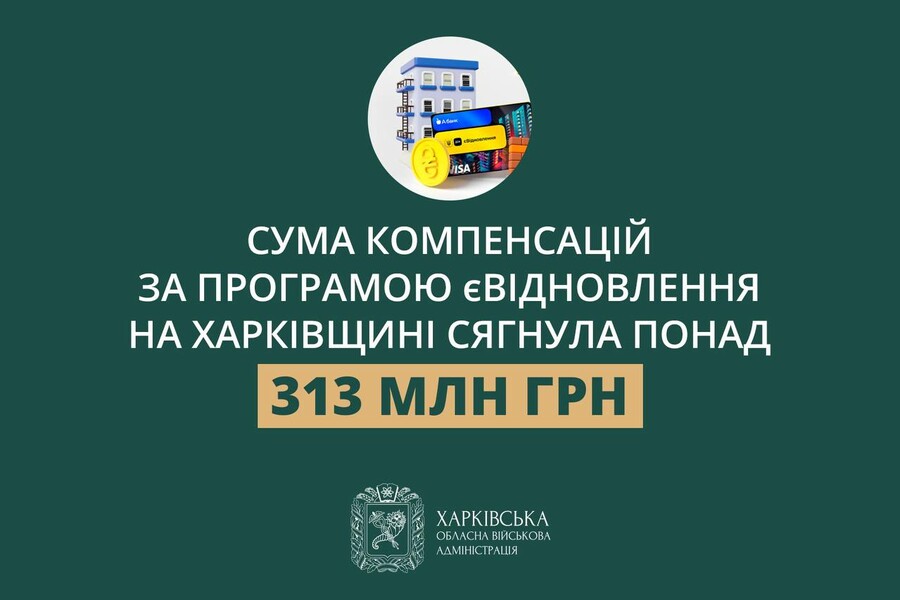 Сума компенсацій за програмою єВідновлення на Харківщині сягнула понад 313 млн грн – Синєгубов