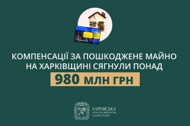 Компенсації за пошкоджене майно на Харківщині сягнули понад 980 мільйонів гривень – Синєгубов