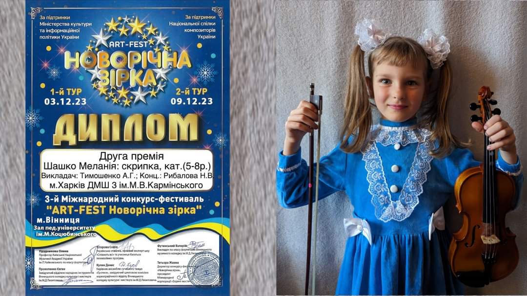 Меланія Шашко