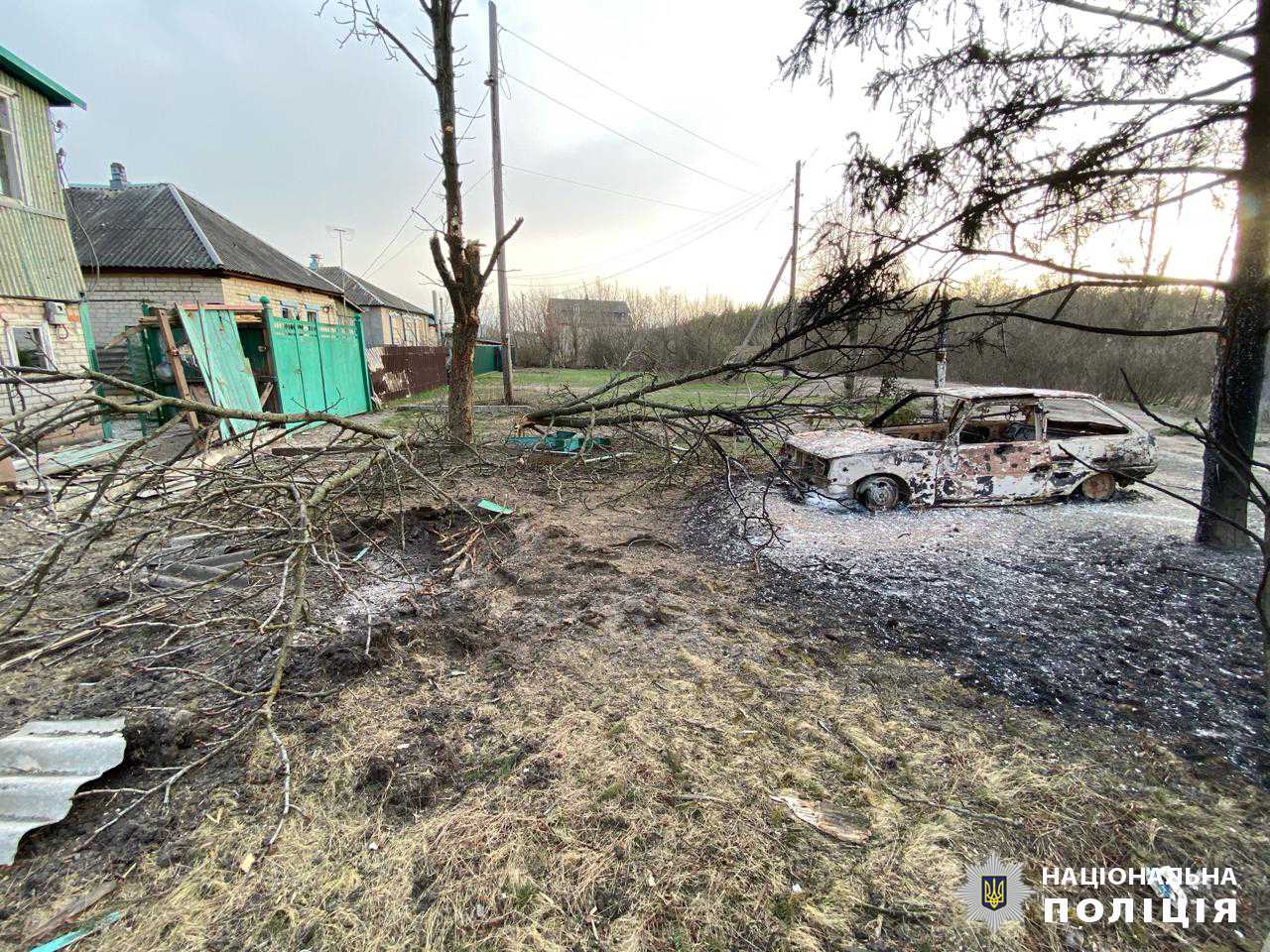 На Харківщині в результаті російських обстрілів поранення отримали дві жінки: слідчі задокументували наслідки воєнних злочинів за добу