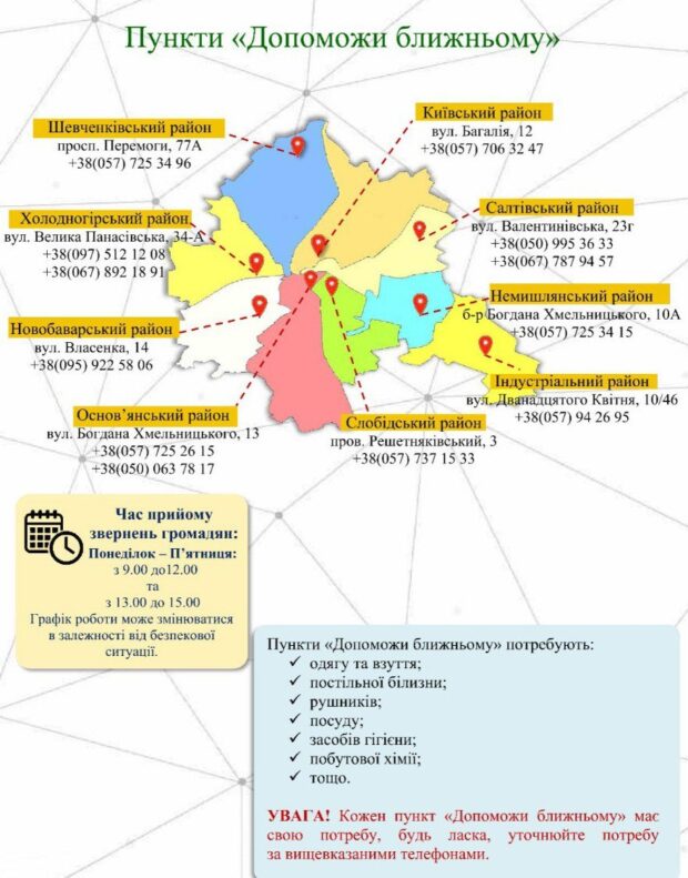 Пункти "Допоможи ближньому"