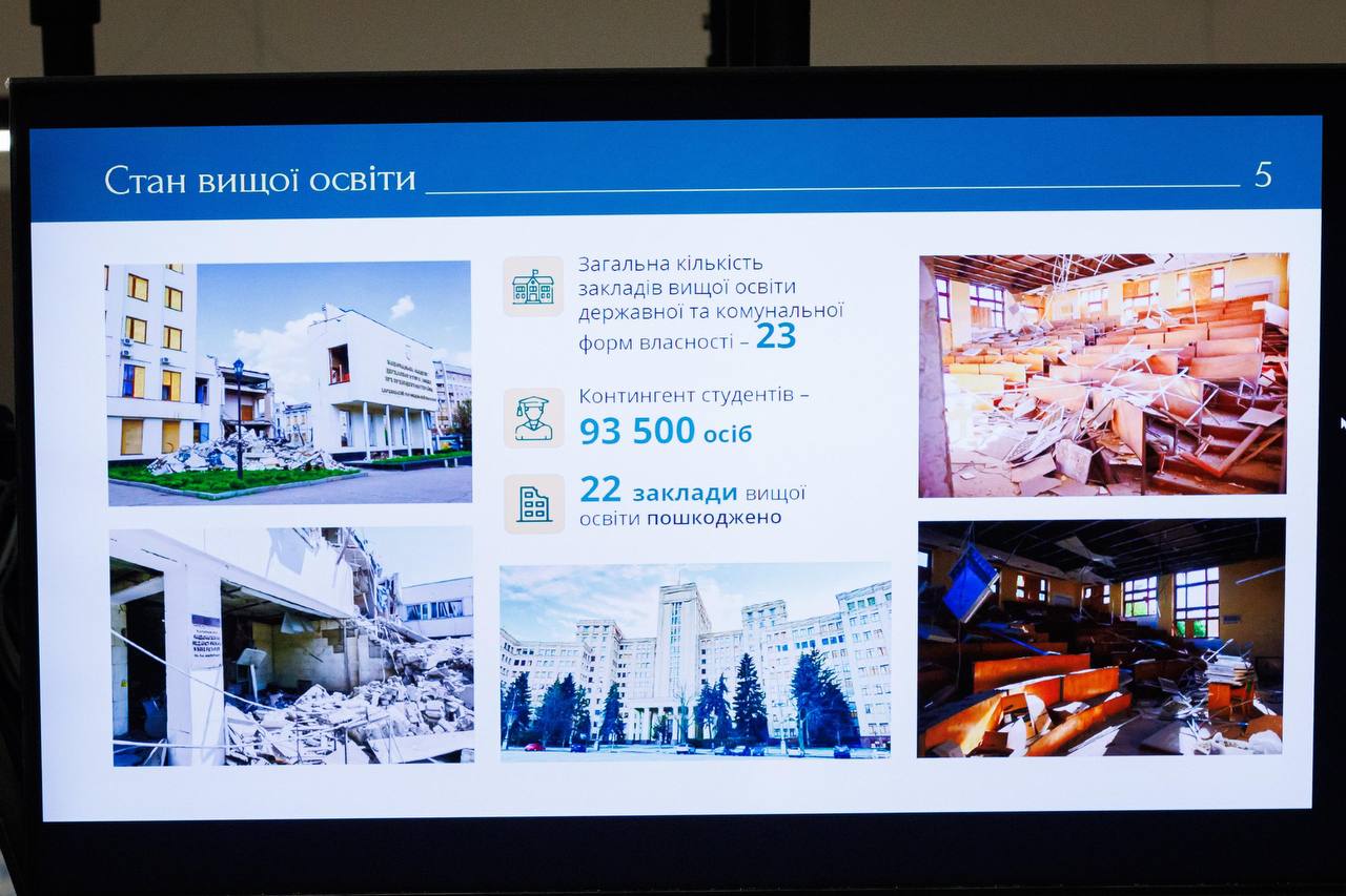 Міжнародні партнери долучилися до відновлення 34 закладів освіти на Харківщині