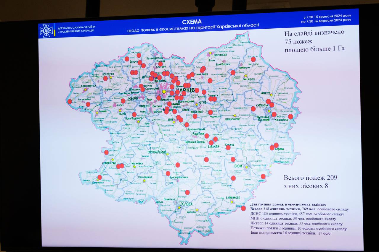 На Харківщині вживають посилені заходи для ліквідації та попередження пожеж у природних екосистемах