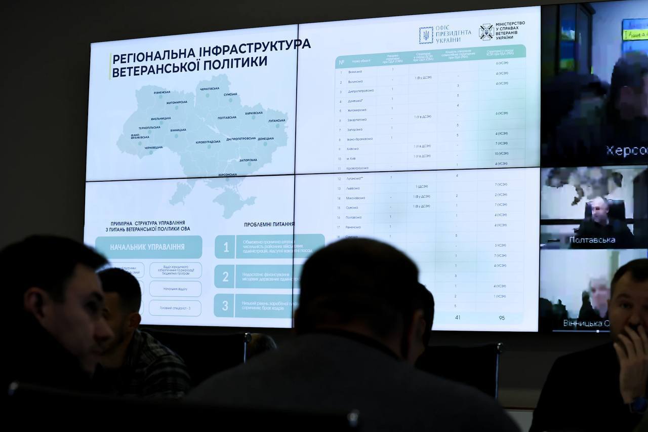 Харківщина отримає додатково 156,8 млн для забезпечення житлом 65 українських захисників