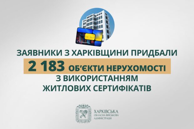 Заявники Харківщини придбали 2 183 об’єкти нерухомості з використанням житлових сертифікатів