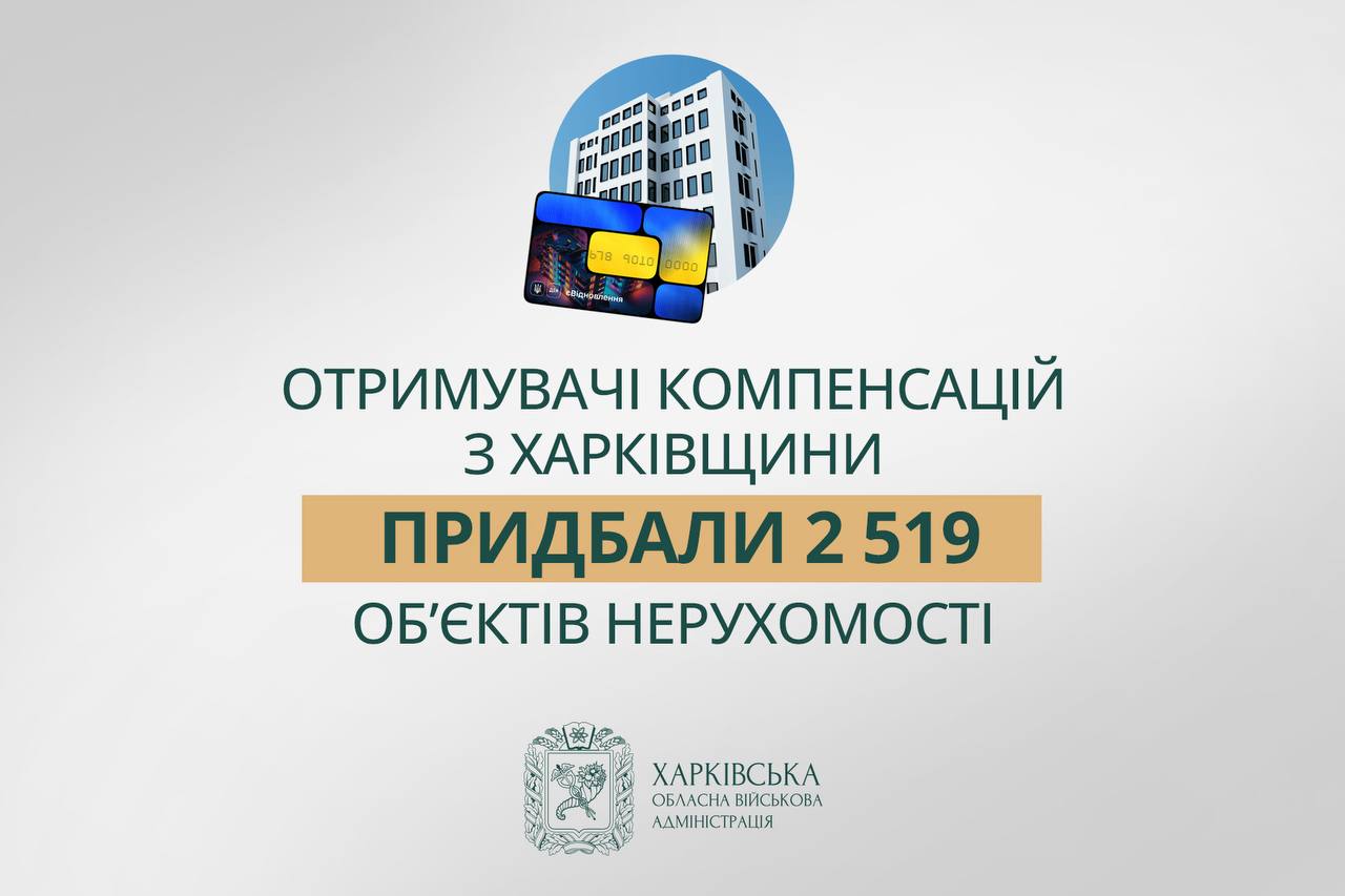 Отримувачі компенсації з Харківщини використали 3 764 житлових сертифікатів