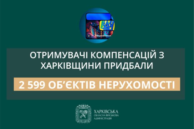 «Отримувачі компенсацій з Харківщини придбали 2 599 об’єктів нерухомості», - Синєгубов