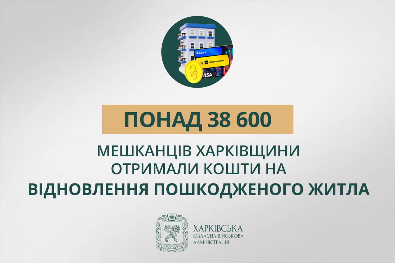 «Понад 38 600 мешканців Харківщини отримали кошти на відновлення пошкодженого житла», – Синєгубов