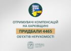 За програмою єВідновлення отримувачі компенсацій на Харківщині придбали 4465 об’єктів нерухомості – Синєгубов