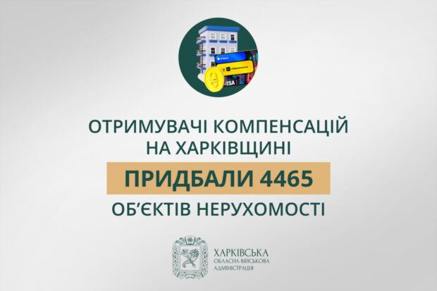 За програмою єВідновлення отримувачі компенсацій на Харківщині придбали 4465 об’єктів нерухомості – Синєгубов
