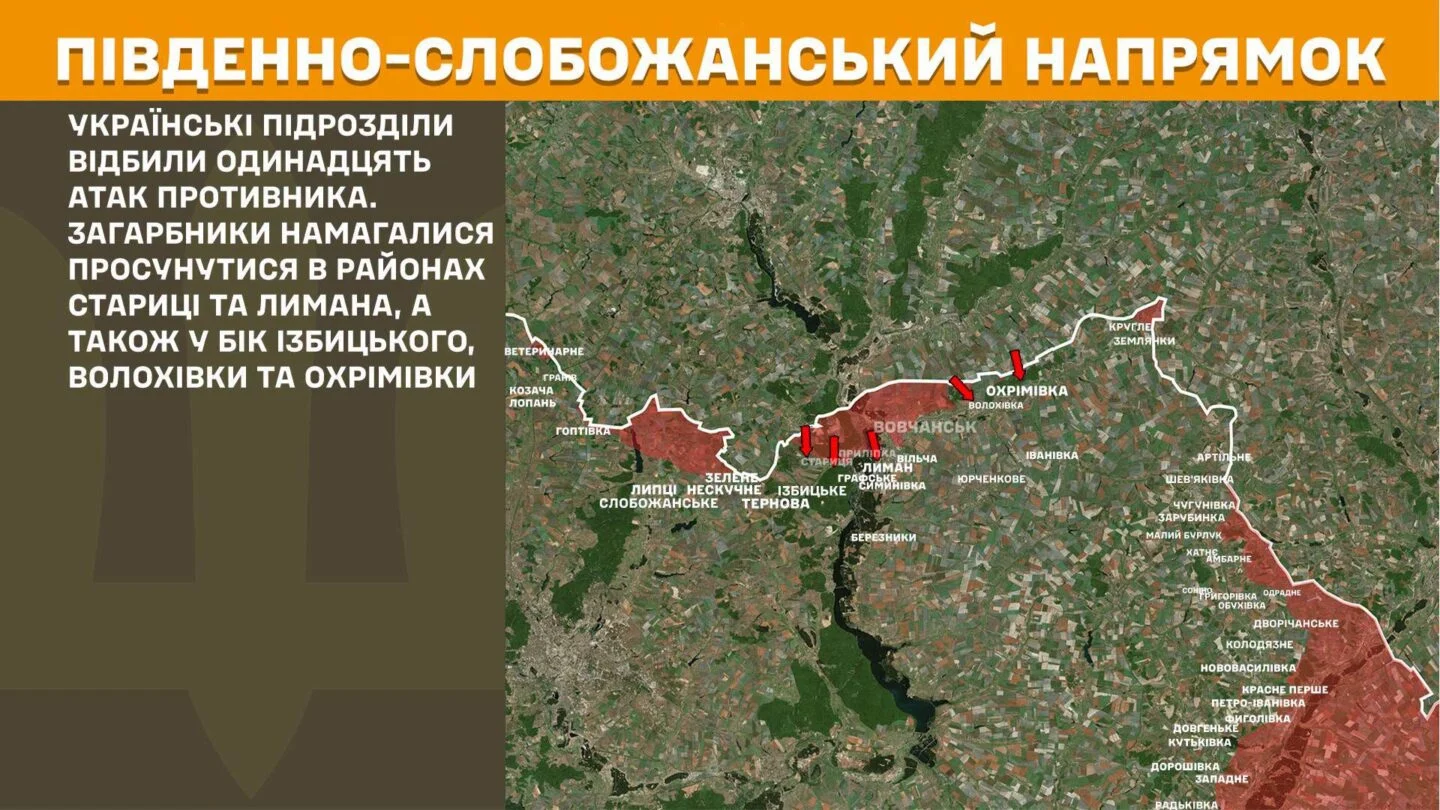 Генштаб ЗСУ: за добу на Південно-Слобожанському напрямку відбито 11 атак росіян, на Куп’янському — 3